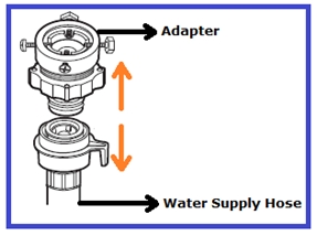 How to connect the water supply hose in Samsung Top Load Washing Machine?