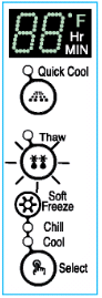 CoolSelect Zone Control Panel