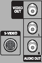 Connect a Standard VCR To Set Top Box