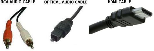 Why there is no sound from Rear Speakers of Samsung Home Theatre System?