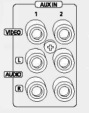 ¿Cómo puedo obtener sonido Surround de mi televisión?