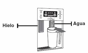 Cliente informa que cuando dispensa agua de su refrigerador tiene sabor a plástico