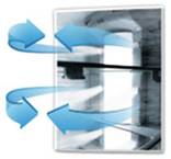 Multi flow.