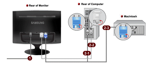 How to connect a signal cable to a computer?