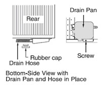 What is the best height for Air-con Installation?