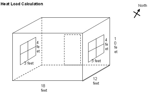 Capacity Calculation 