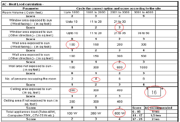 Heat Load calculation