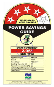 Power saving guide