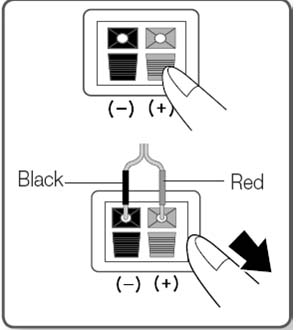 How to connect and install the speakers