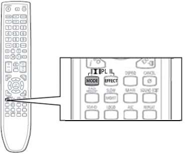How to use Dolby Pro Logic II Mode in Audio Setting
