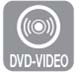 Home Theater: How to use the Playback function with remote control