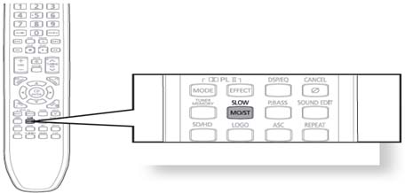 Home Theater: How to use the Playback function with remote control