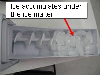 Low Ice Production, why is this ?