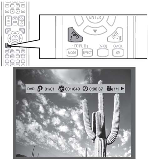 Home Theater: How to use the Playback function with remote control