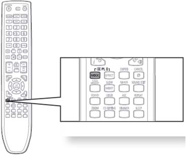 Press the Dolby PL II MODE button