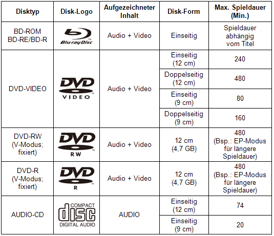 drucken-samsung