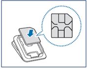 Galaxy Gear S: How to insert the SIM card?