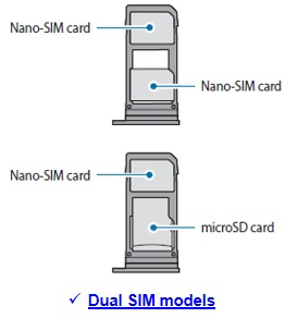 Galaxy A3 2017: How to install the SIM or USIM card on Dual SIM model
