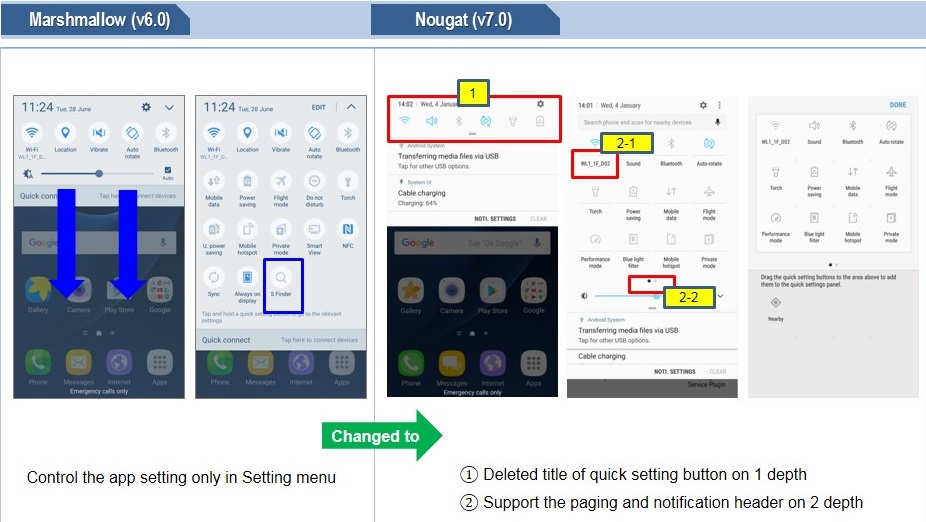 Quick panel has been changed on Nougat OS/Android 7.0 compared with previous OS interface.
