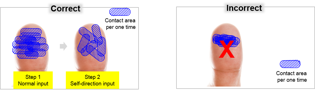 Galaxy J5/J7 2017: How Do I use the fingerprint is a right way?