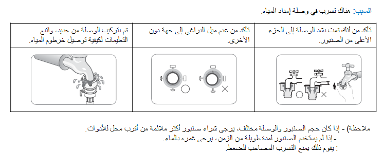 كيف يمكنني حلّ مشكلة تسرب المياه في أماكن الاتصال عند إمداد الماء بغسالات سامسونج؟