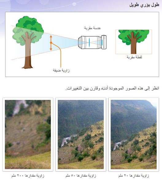 الربط من بين طول بؤري، زاوية ومنظور على صورة ذات جودة مع-سامسونج-nx2000