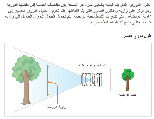 الربط من بين طول بؤري، زاوية ومنظور على صورة ذات جودة مع-سامسونج-nx2000