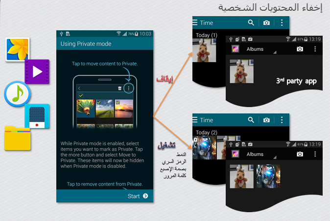 ميزة الوضع الخاص بجهاز جالاكسي نوت 4 SM-N910C