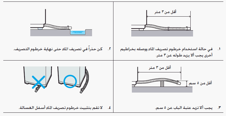 كيف يمكنني توصيل خرطوم التصريف بغسالة سامسونج؟