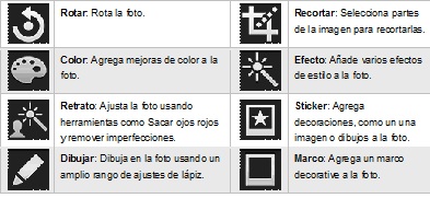 ¿Cómo edito fotos con mi Samsung Galaxy S4?