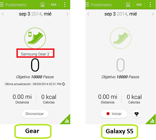 No se pueden ver/sincronizar los datos del podómetro en el Gear2 o Gear Fit