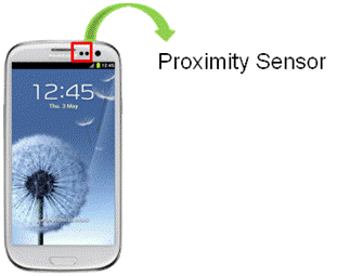 Samsung Galaxy S3 (GT-I9300): Bloqueo de pantalla durante la llamada