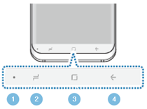 “Onscreen”-Tasten