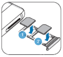 Dual SIM Modelle