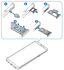 Micro SD-Karte