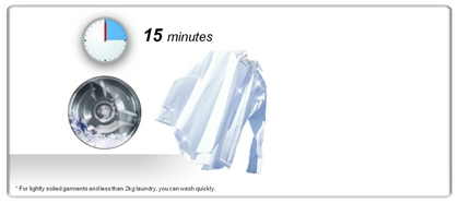 What does Quick Wash function mean?