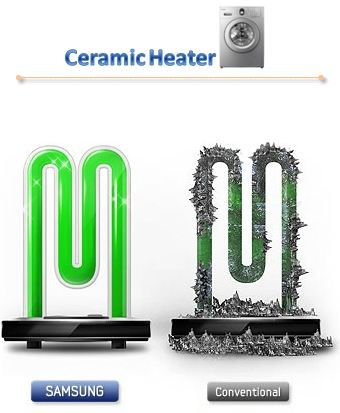 Samsung vs conventional ceramic heaters