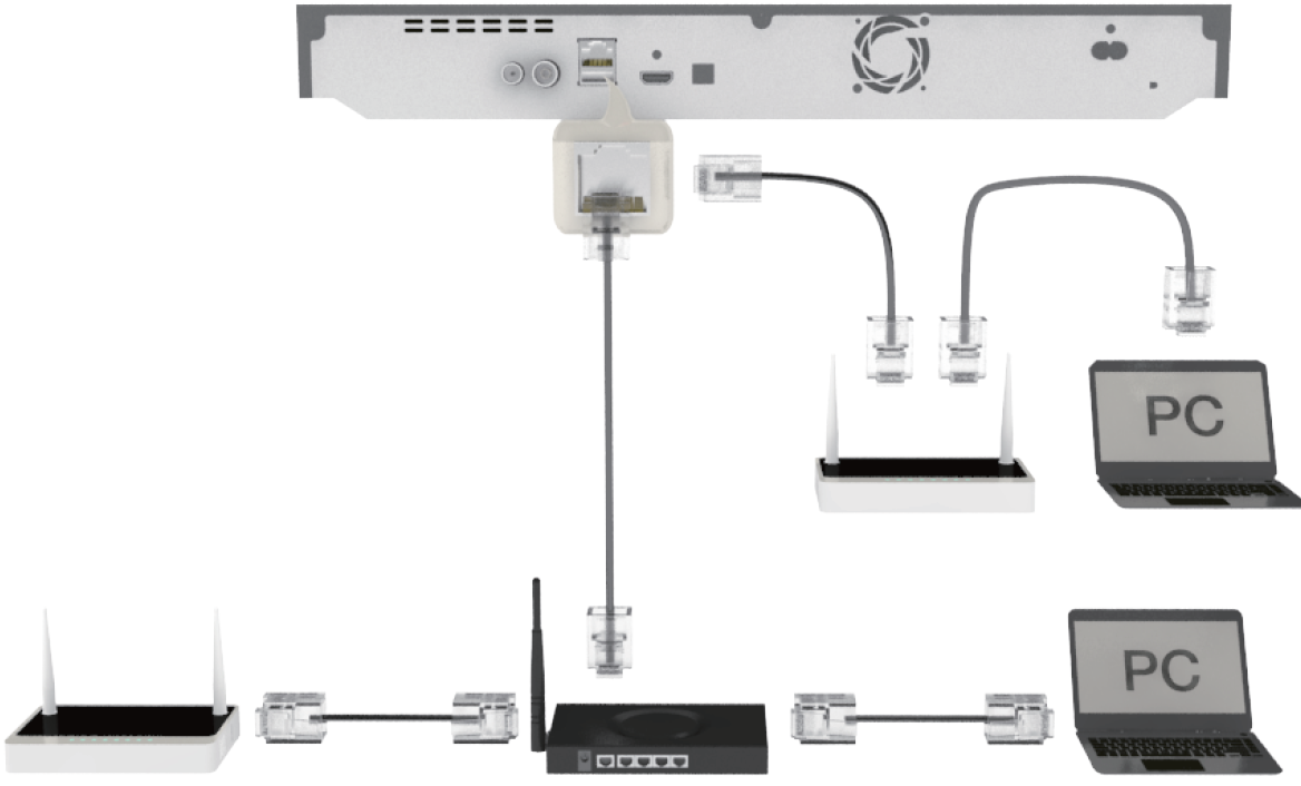 FAQs] Blu-ray Player : Connecting to a Network Router (Wired Network ...