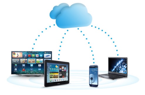 How to play media content from Smartphone to Smart TV