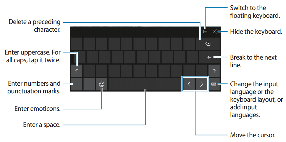 samsung mdx virtual keyboard