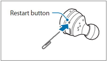 reset gear iconx