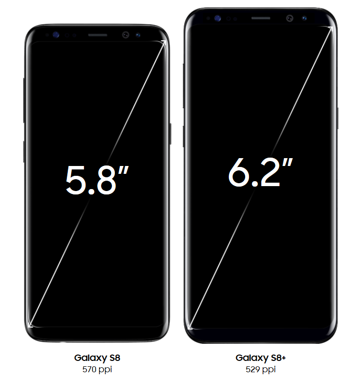 Bagaimana cara mengedit Screen zoom / perbesaran layar dan font pada Galaxy S8 atau S8+?