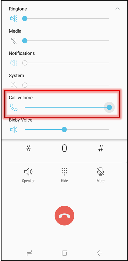 Maximise the Call volume