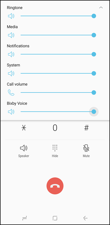 Maximise the Call volume