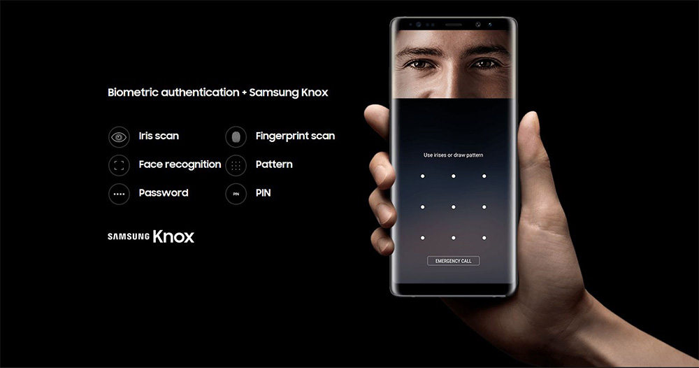 How to set a Pattern, PIN or Password on your Lock screen