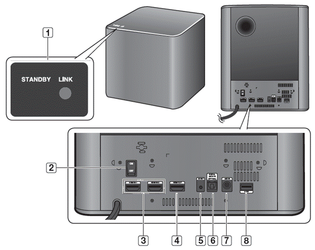 HW-E551