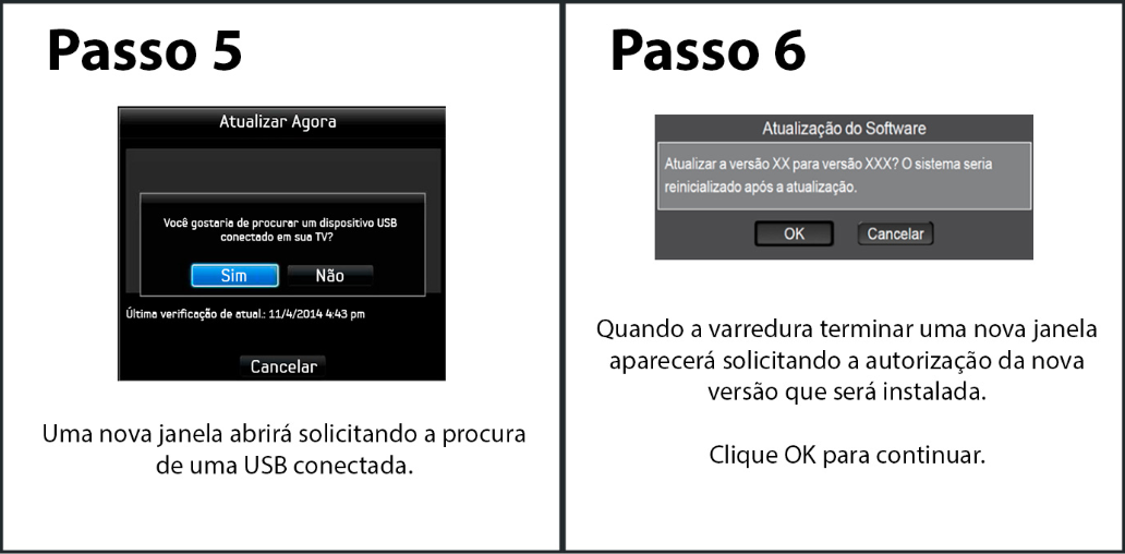 Como atualizar sua TV via USB?