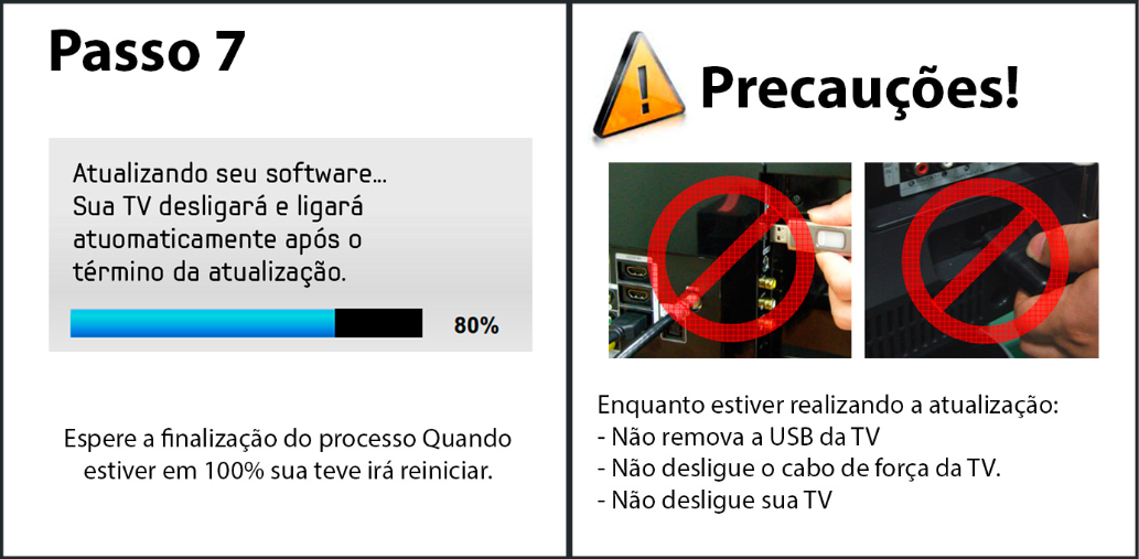 Como atualizar sua TV via USB?
