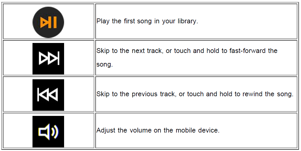 samsung gear sport volume control