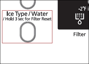 How do I reset the filter indicator light on my Samsung French door refrigerator?